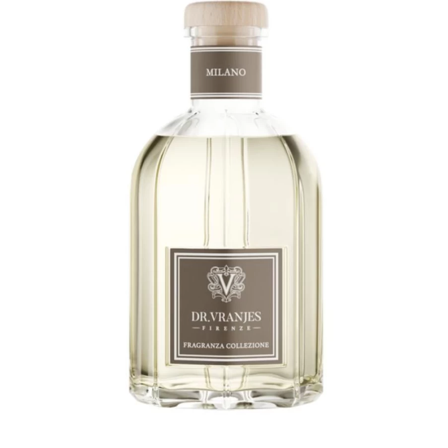 "Dr. Vranjes Milano Luxury Home Fragrance & Scented Candle"